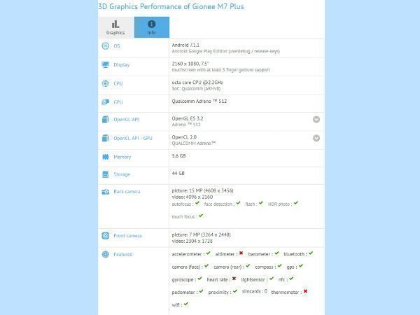 Gionee M7 Plus appears on GFXBench and AnTuTu with 6GB RAM and more