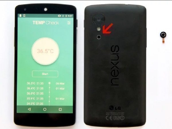 Smartphones with thermometer sensor will be unveiled soon