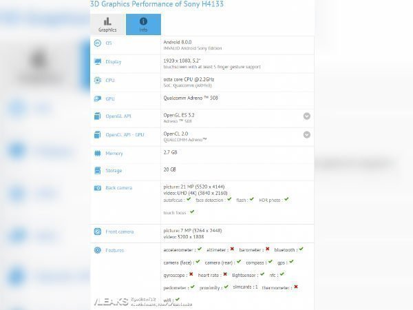 Sony H4133 visits GFXBench with 21MP camera, Android Oreo Sony H4133 visits GFXBench with 21MP camera, Android Oreo