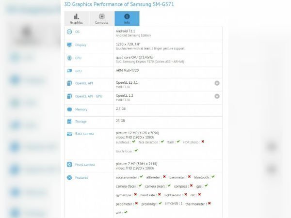 Two new Samsung smartphones with entry-level specs get benchmarked