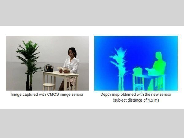 Suppresses Distortion of Moving Subjects