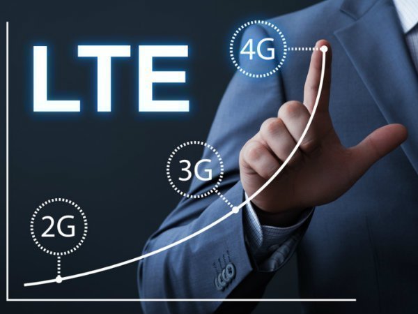 Explosive Growth in 4G Data Usage