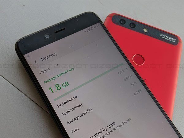 Smooth multitasking and lag free computing performance