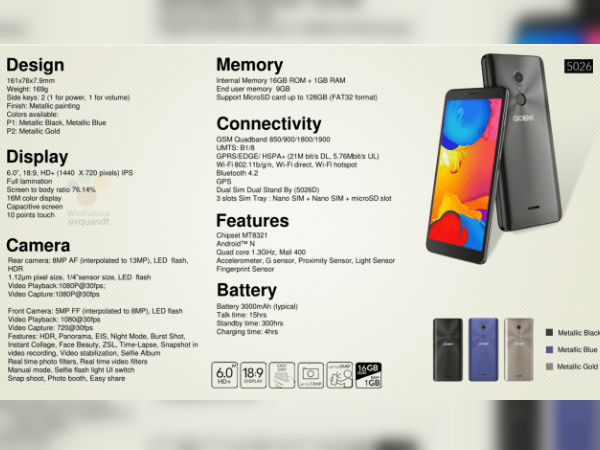 Alcatel 3C entire specs sheet along with pricing leaked Alcatel 3C entire specs sheet along with pricing leaked