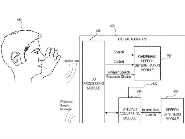 Apple's Siri may get the ability to respond to whispers in future