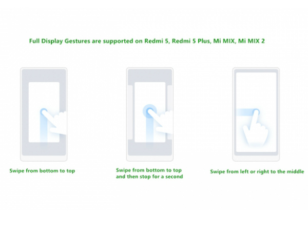 MIUI 9 Global Beta ROM 7.12.28 to bring gesture controls and more