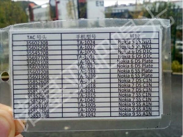 Nokia 6 (2018) reportedly in the works; January launch possible