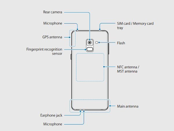 Samsung Galaxy A8/A8+ (2018) manual uploaded on the company's website