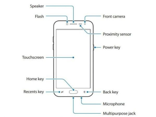 Samsung Galaxy J2 Pro (2018) manual leaks: Is the launch nearing?