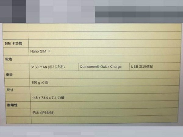 Sony's upcoming Xperia smartphone to offer 12 MP dual-cameras