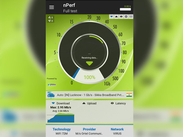 nPerf
