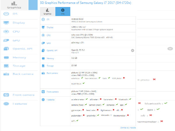 Galaxy J8 (2018) hardware specs