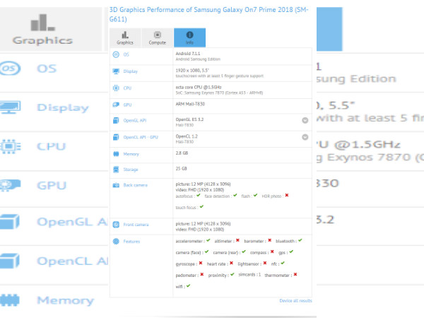 Samsung Galaxy On7 Prime (2018) visits GFXBench ahead of Jan 17 launch