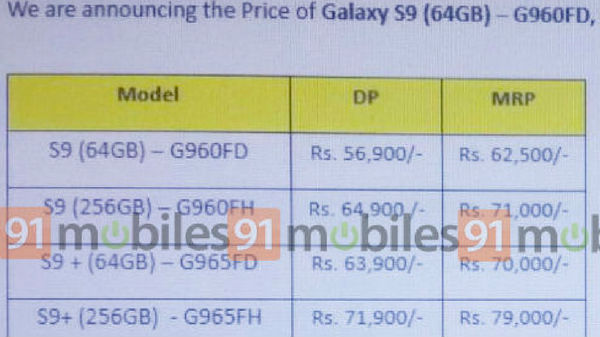 Samsung Galaxy S9 and S9+ pricing for Indian market leaked