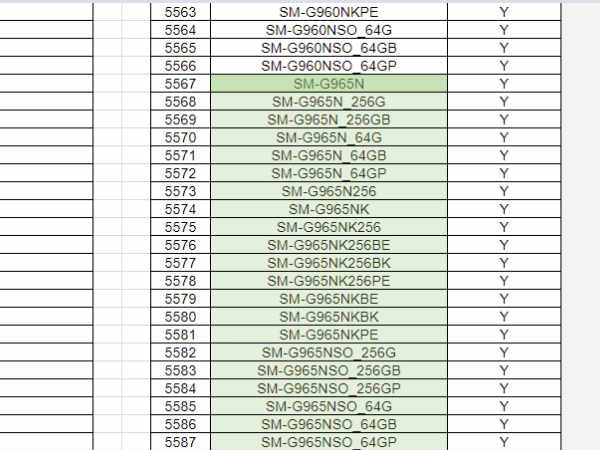Samsung Galaxy S9 duo to be released on March 16 along with a surprise