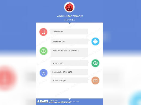 Sony H8266 smartphone benchmarked with Snapdragon 845, Android Oreo