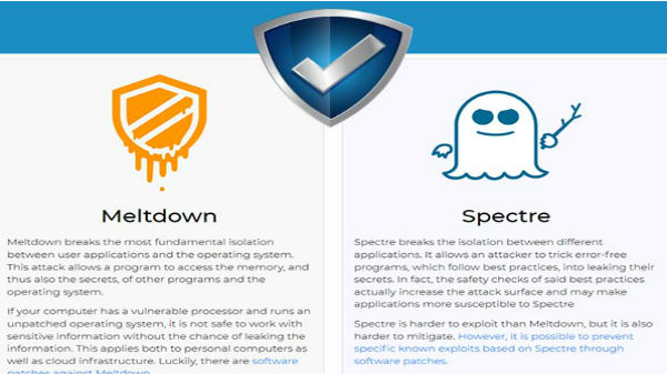 Intel didn't wary US govt. regarding the Spectre and Meltdown