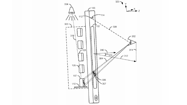 3D effects on display