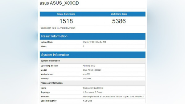 Asus Zenfone 5 Max spotted on Geekbench revealing key specs