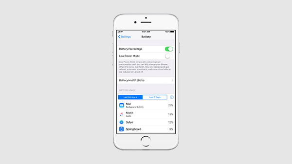 Power to Control Battery and Performance of the Device
