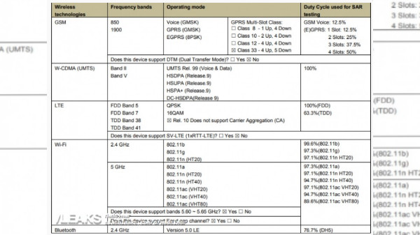 Support for Bluetooth 5.0
