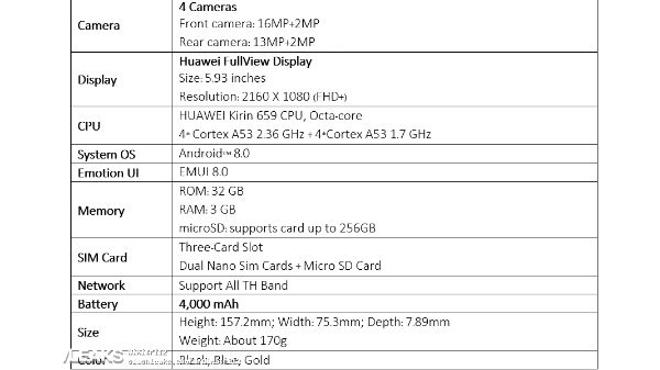 Software and Battery