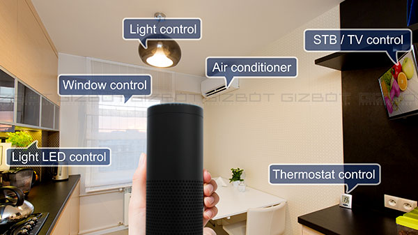 Control smart home products