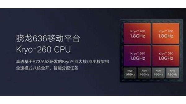 HMD Global tipped to launch Nokia X6 with 5.8-inch display on April 27