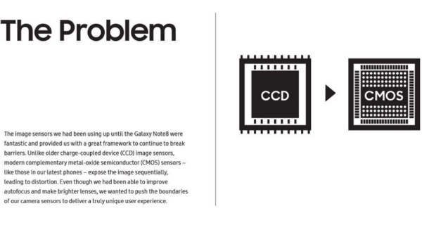 Samsung finally reveals the science behind its super slow-mo feature