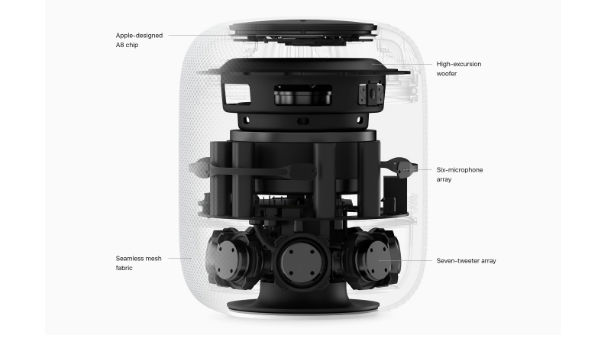 Apple is tipped to launch a Beats HomePod under $200