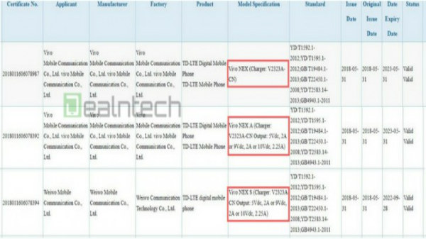 Vivo NEX spotted on 3C listings; to arrive in three variants 