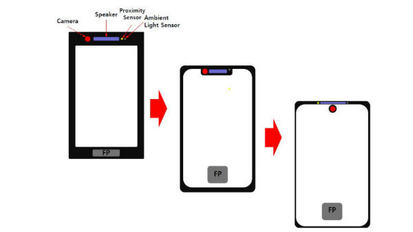 Huawei making hole in the display to implement front camera