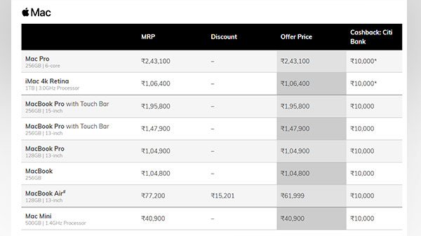 Discounts on other Apple products 