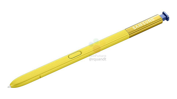 Availability and price