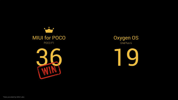 Third party development