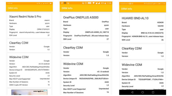 What is Widevine DRM?