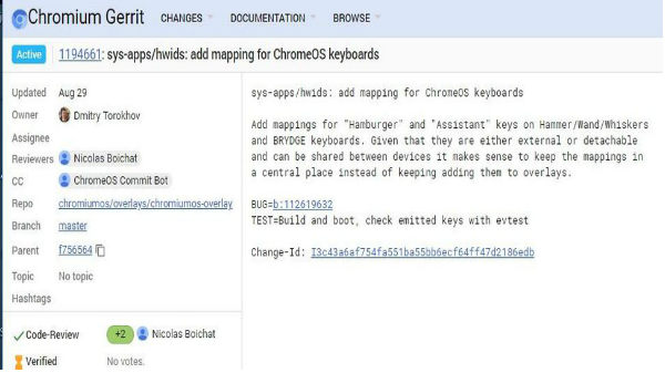 Google could introduce Chrome OS tablet and Desktop along with Pixel 3