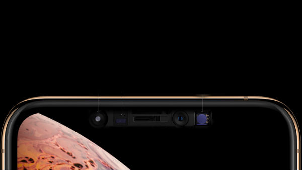 How to add secondary Face ID to your iPhone with iOS 12 How to add secondary Face ID to your iPhone with iOS 12