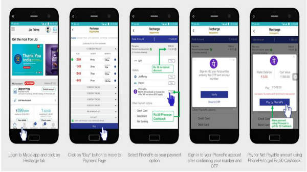 Reliance Jio's 2nd anniversary: 42GB data per month for 3 months Reliance Jio's 2nd anniversary: 42GB data per month for 3 months