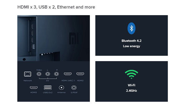 Hardware and Connectivity