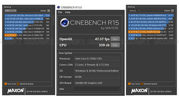 Cinebench R15