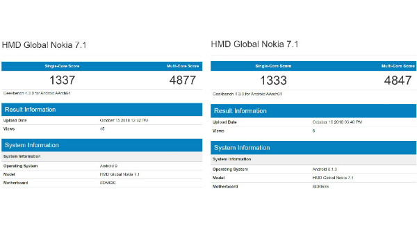 Nokia 7.1 running on Android 9 Pie spotted on Geekbench