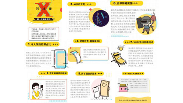 Nubia X specs revealed; dual screen and Wi-Fi charging tipped 