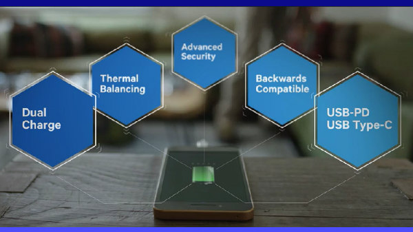 Qualcomm Quick Charge 5.0: Everything you need to know