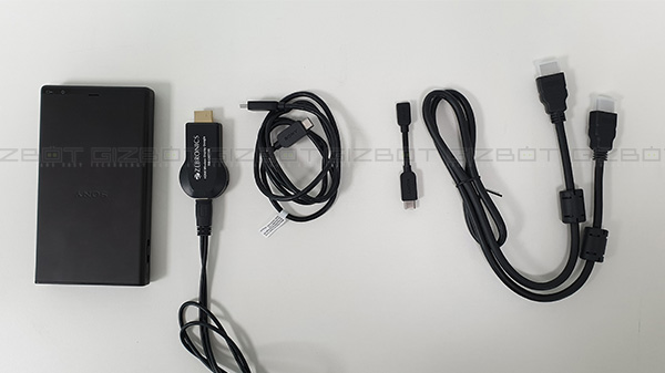 Setup: Connectivity ports and devices supported 