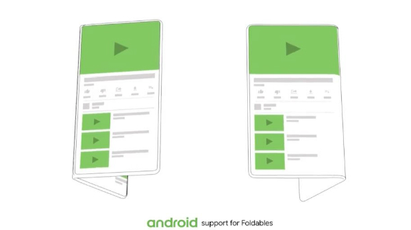 Support foldable display