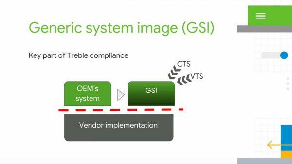 Improved Treble support