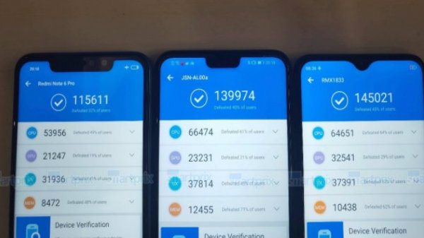 Realme U1 AnTuTu benchmark scores, retail box leaked