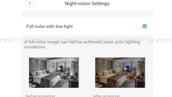 Can even see in Night