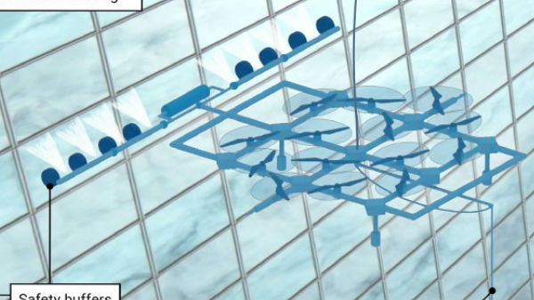 Drones to replace human window cleaners and dangles